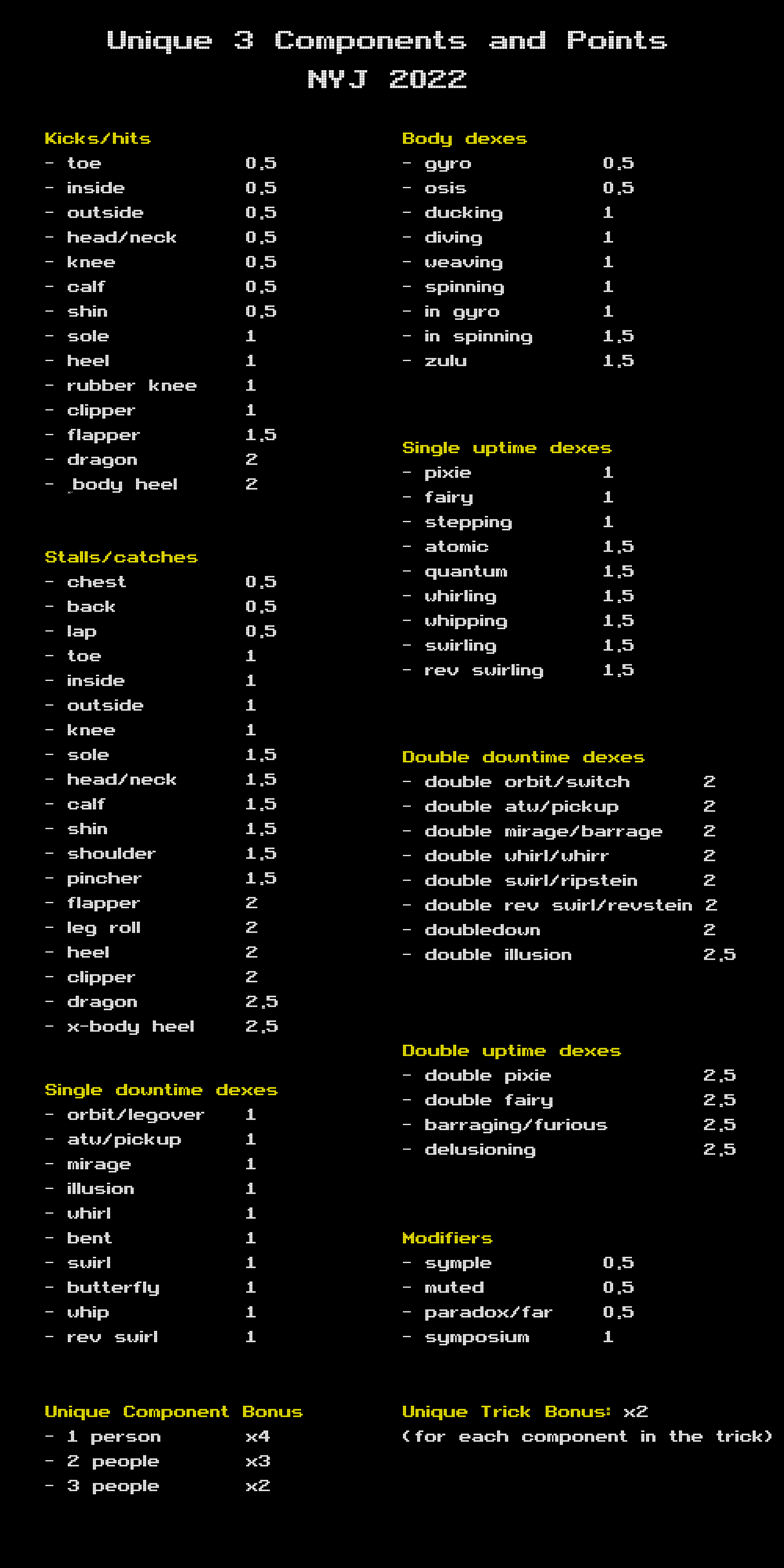 Unique3_CompPoints.png